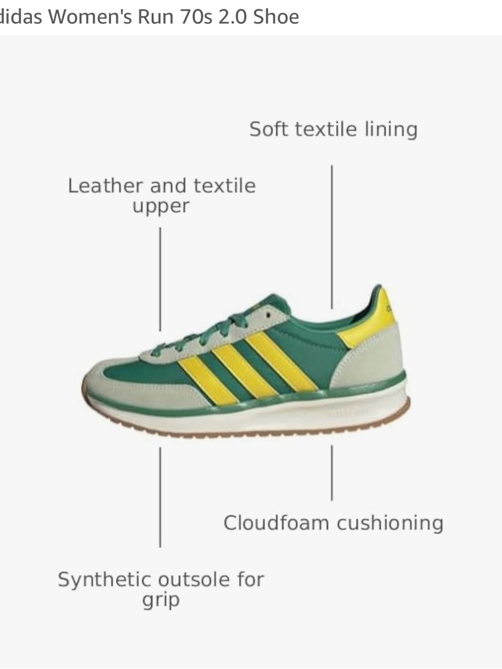 adidas Women’s Run 70s 2.0in green & yellow - Picture 2 of 7